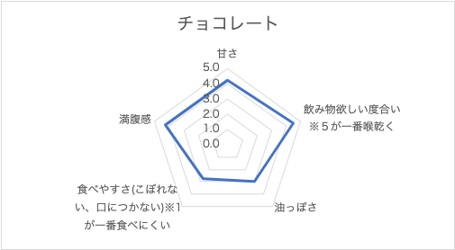 画像に alt 属性が指定されていません。ファイル名: image-34.png